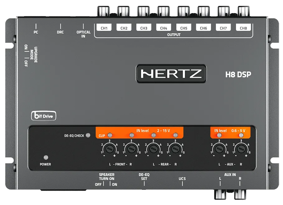 Hertz H8 DSP 8ch